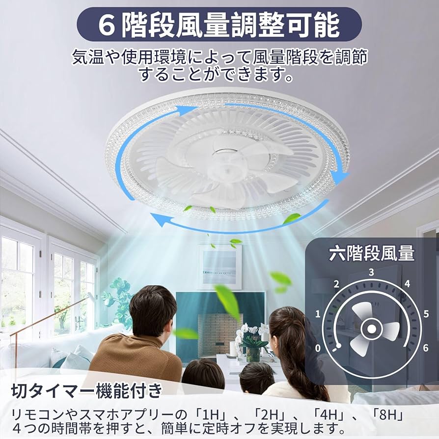 Amazon.co.jp : 「節電対策&一台二役」ZXhome シーリングファン